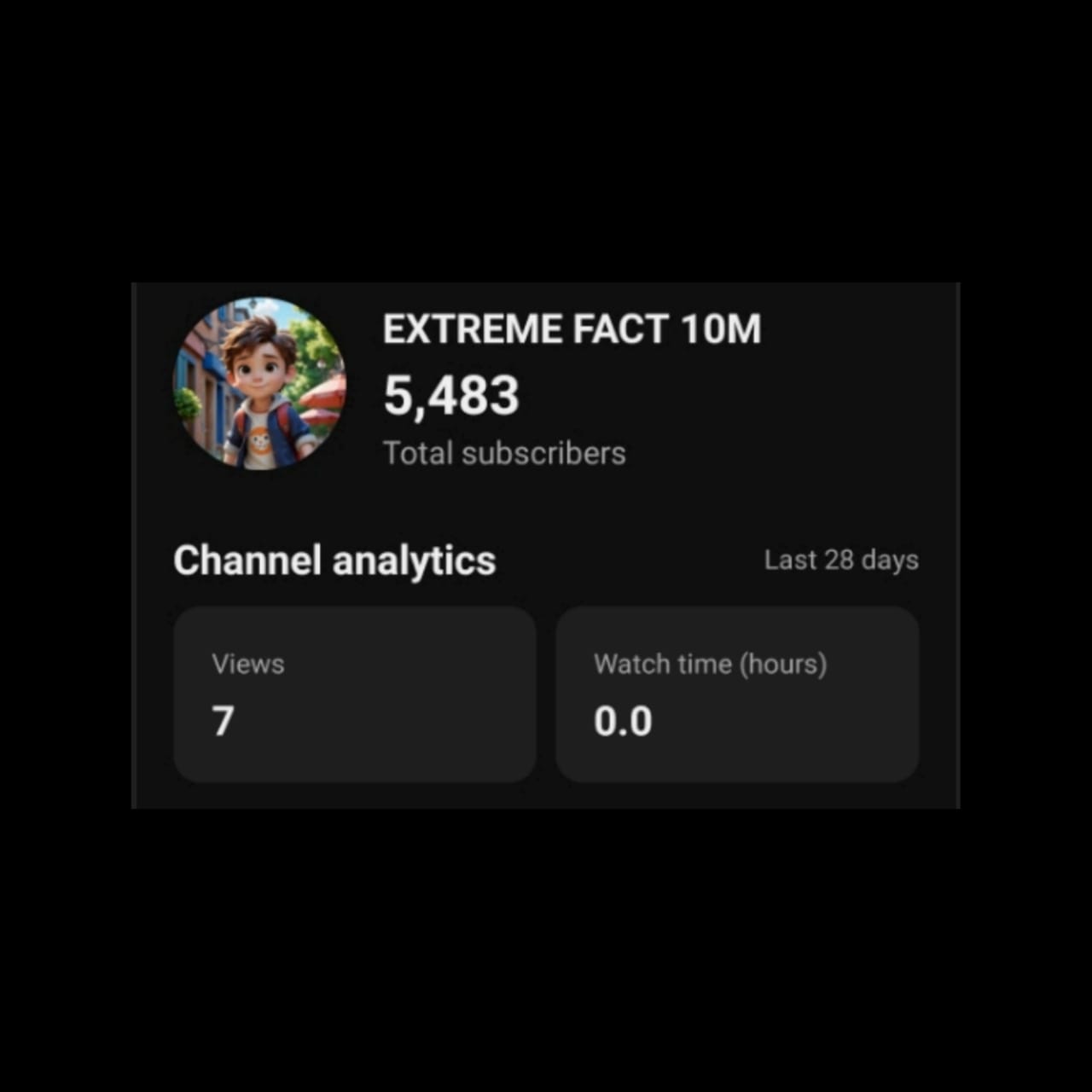 Channel Image